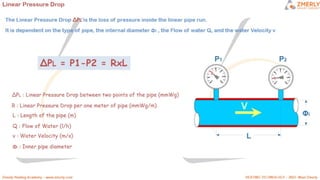 ZMR HEATING CIRCUITS