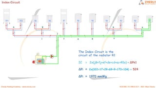 ZMR HEATING CIRCUITS
