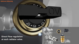 ZMR HEATING CIRCUITS
