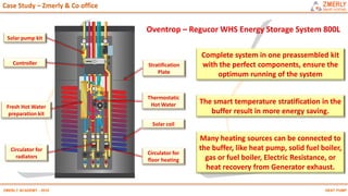 HEAT PUMPZMERLY ACADEMY - 2019
Complete system in one preassembled kit
with the perfect components, ensure the
optimum running of the system
Solar pump kit
Fresh Hot Water
preparation kit
Controller
Circulator for
radiators
The smart temperature stratification in the
buffer result in more energy saving.
Many heating sources can be connected to
the buffer, like heat pump, solid fuel boiler,
gas or fuel boiler, Electric Resistance, or
heat recovery from Generator exhaust.
Stratification
Plate
Thermostatic
Hot Water
Solar coil
Circulator for
floor heating
Oventrop – Regucor WHS Energy Storage System 800L
Case Study – Zmerly & Co office
 