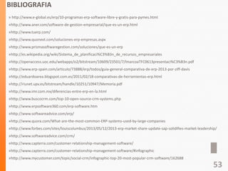 BIBLIOGRAFIA
» http://www.e-global.es/erp/10-programas-erp-software-libre-y-gratis-para-pymes.html
»http://www.aner.com/software-de-gestion-empresarial/que-es-un-erp.html
»http://www.tuerp.com/
»http://www.quonext.com/soluciones-erp-empresas.aspx
»http://www.prismasoftwaregestion.com/soluciones/que-es-un-erp
»http://es.wikipedia.org/wiki/Sistema_de_planificaci%C3%B3n_de_recursos_empresariales
»http://openaccess.uoc.edu/webapps/o2/bitstream/10609/23501/7/lmarcoaTFC0613presentaci%C3%B3n.pdf
»http://www.erp-spain.com/articulo/73888/erp/todos/guia-general-comparativa-de-erp-2013-por-ziff-davis
»http://eduardoarea.blogspot.com.es/2011/02/18-comparativas-de-herramientas-erp.html
»http://riunet.upv.es/bitstream/handle/10251/10947/Memoria.pdf
»http://www.imr.com.mx/diferencias-entre-erp-en-la.html
»http://www.buscocrm.com/top-10-open-source-crm-systems.php
»http://www.erpsoftware360.com/erp-software.htm
»http://www.softwareadvice.com/erp/
»http://www.quora.com/What-are-the-most-common-ERP-systems-used-by-large-companies
»http://www.forbes.com/sites/louiscolumbus/2013/05/12/2013-erp-market-share-update-sap-solidifies-market-leadership/
»http://www.softwareadvice.com/crm/
»http://www.capterra.com/customer-relationship-management-software/
»http://www.capterra.com/customer-relationship-management-software/#infographic
»http://www.mycustomer.com/topic/social-crm/infographic-top-20-most-popular-crm-software/162688
53
 