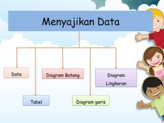 Contoh Data Format Dat z mtk data dat adat adata dfatatda ya .pptx