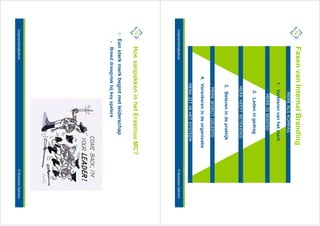 Fasen van Internal Branding
                              MERK ALS KOMPAS
                          1. Verklaren van het merk
                               MERK IS BEKEND
                              2. Laden in gedrag
                            MERK HEEFT BETEKENIS
                           3. Beleven in de praktijk
                            MERK WORDT GELEEFD
                        4. Verankeren in de organisatie
                          MERK ZIT IN HET SYSTEEM
Zorgmarketingfestival                                     © Business Openers
           Hoe aanpakken in het Erasmus MC?
      Een sterk merk begint met leiderschap
        - Breed draagvlak bij key spelers
Zorgmarketingfestival                                     © Business Openers
 