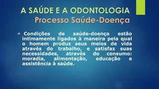 A SAÚDE E A ODONTOLOGIA 
Processo Saúde-Doença 
Condições de saúde-doença estão 
intimamente ligados à maneira pela qual 
o homem produz seus meios de vida 
através do trabalho, e satisfaz suas 
necessidades, através do consumo: 
moradia, alimentação, educação e 
assistência à saúde. 
 