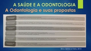 A SAÚDE E A ODONTOLOGIA 
A Odontologia e suas propostas 
Silva; Senna e Faria, 2013 
 