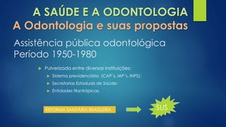 A SAÚDE E A ODONTOLOGIA 
A Odontologia e suas propostas 
Assistência pública odontológica 
Período 1950-1980 
 Pulverizada entre diversas instituições: 
 Sistema previdenciário (CAP´s, IAP´s, INPS); 
 Secretarias Estaduais de Saúde; 
 Entidades filantrópicas. 
REFORMA SANITÁRIA BRASILEIRA SUS 
 