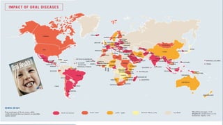 Osc II  1. a saúde e a odontologia