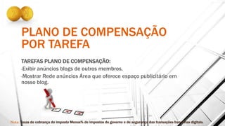 PLANO DE COMPENSAÇÃO
POR TAREFA
TAREFAS PLANO DE COMPENSAÇÃO:
-Exibir anúncios blogs de outros membros.
-Mostrar Rede anúncios Área que oferece espaço publicitário em
nosso blog.
 
