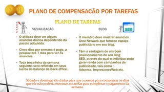PLANO DE COMPENSACÃO POR TAREFAS
VIZUALIZACÃO
• O afiliado deve ver alguns
anúncios diários dependendo do
pacote adquirido.
• Cinco dias por semana é pago, a
pessoa terá 7 dias para ver os
anúncios.
• Toda terça-feira da semana
seguinte, será refletido em seus
lucros do balanço de Back office..
BLOG
• O membro deve mostrar anúncios
Área Network que fornece espaço
publicitário em seu blog.
• Têm a vantagem de um bom
posicionamento do seu Blog
SEO, através do qual o indivíduo pode
gerar renda com campanhas de
publicidade, tais como :
Adsense, ImpresionesWeb etc.
 
