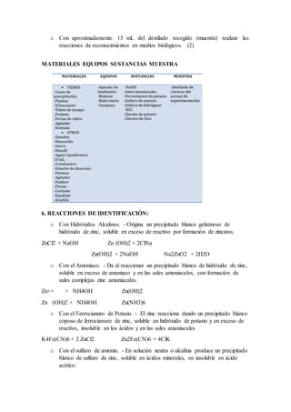 o Con aproximadamente 15 mL del destilado recogido (muestra) realizar las
reacciones de reconocimientos en medios biológicos. (2)
MATERIALES EQUIPOS SUSTANCIAS MUESTRA
6. REACCIONES DE IDENTIFICACIÓN:
o Con Hidróxidos Alcalinos. - Origina un precipitado blanco gelatinoso de
hidróxido de zinc, soluble en exceso de reactivo por formación de zincatos.
ZnCl2 + NaOH Zn (OH)2 + 2ClNa
Zn(OH)2 + 2NaOH Na2ZnO2 + 2H2O
o Con el Amoniaco. - Da al reaccionar un precipitado blanco de hidróxido de zinc,
soluble en exceso de amoniaco y en las sales amoniacales, con formación de
sales complejas zinc amoniacales.
Zn++ + NH4OH Zn(OH)2
Zn (OH)2 + NH4OH Zn(NH3)6
o Con el Ferrocianuro de Potasio. - El zinc reacciona dando un precipitado blanco
coposo de ferrocianuro de zinc, soluble en hidróxido de potasio y en exceso de
reactivo, insoluble en los ácidos y en las sales amoniacales
K4Fe(CN)6 + 2 ZnCl2 Zn2Fe(CN)6 + 4ClK
o Con el sulfuro de amonio. - En solución neutra o alcalina produce un precipitado
blanco de sulfuro de zinc, soluble en ácidos minerales, en insoluble en ácido
acético.
 