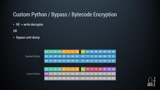 Custom Python / Bypass / Bytecode Encryption
• RE -> write decryptor
OR
• Bypass anti-dump
B3 F2 0D 0A 0D F1 5C 50 63 00 00 00 00 00 00 00
00 06 00 00 00 40 00 00 00 73 16 01 00 00 78 43
00 65 00 00 64 00 00 83 01 00 44 5D 30 00 5A 01
B3 F2 0D 0A 0D F1 5C 50 63 70 F9 79 04 8E 20 00
00 11 06 10 0C 0F 0A 0B 08 02 01 03 00 03 00 02
00 00 00 00 00 04 00 05 0A 20 01 00 00 03 00 01
Standard Python
Custom Python
 