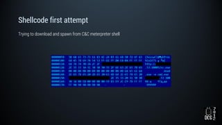 Shellcode first attempt
Trying to download and spawn from C&C meterpreter shell
 