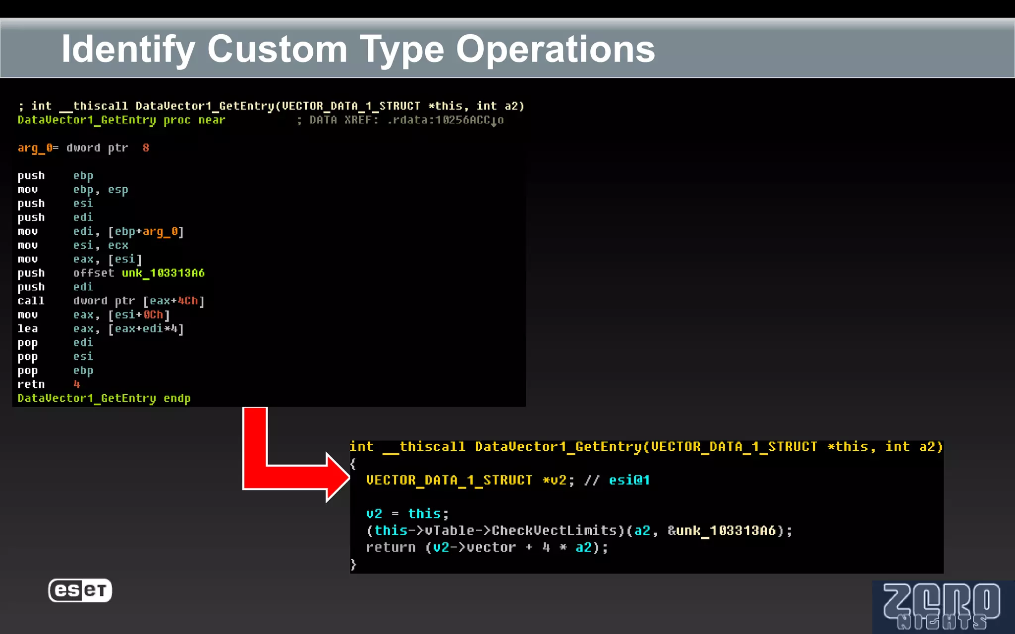 Identify Custom Type Operations
 