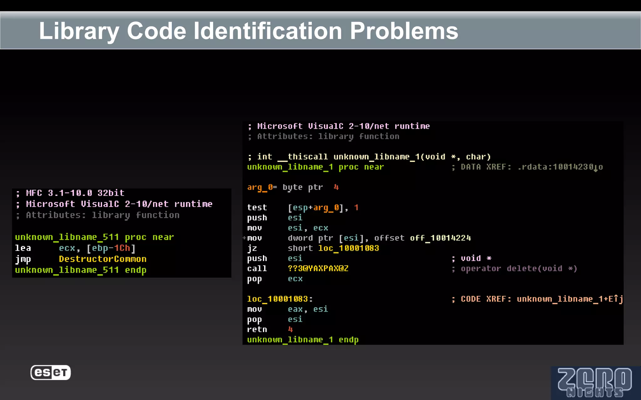 Library Code Identification Problems
 