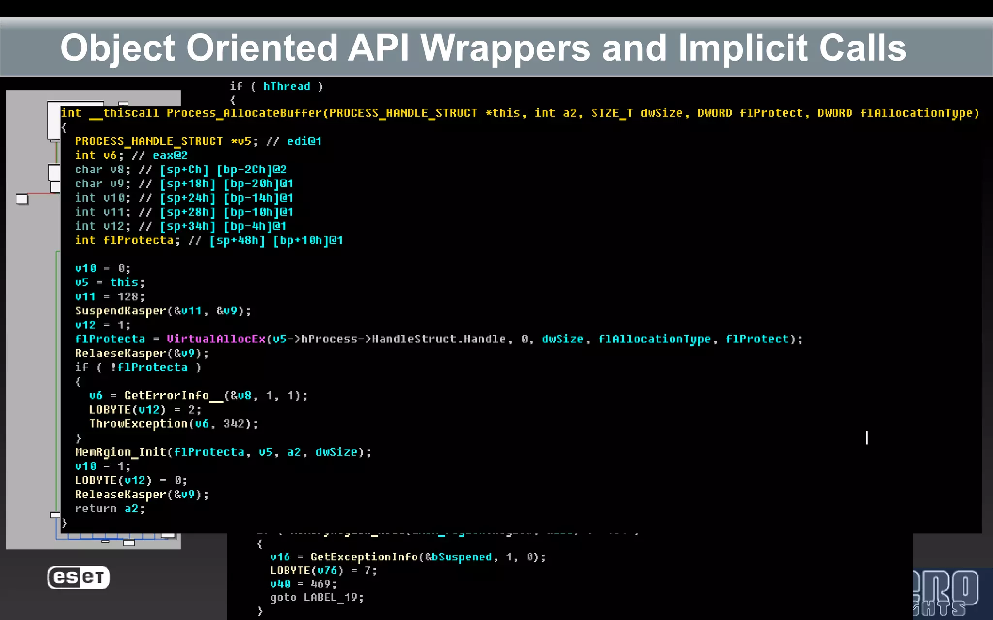 Object Oriented API Wrappers and Implicit Calls
 