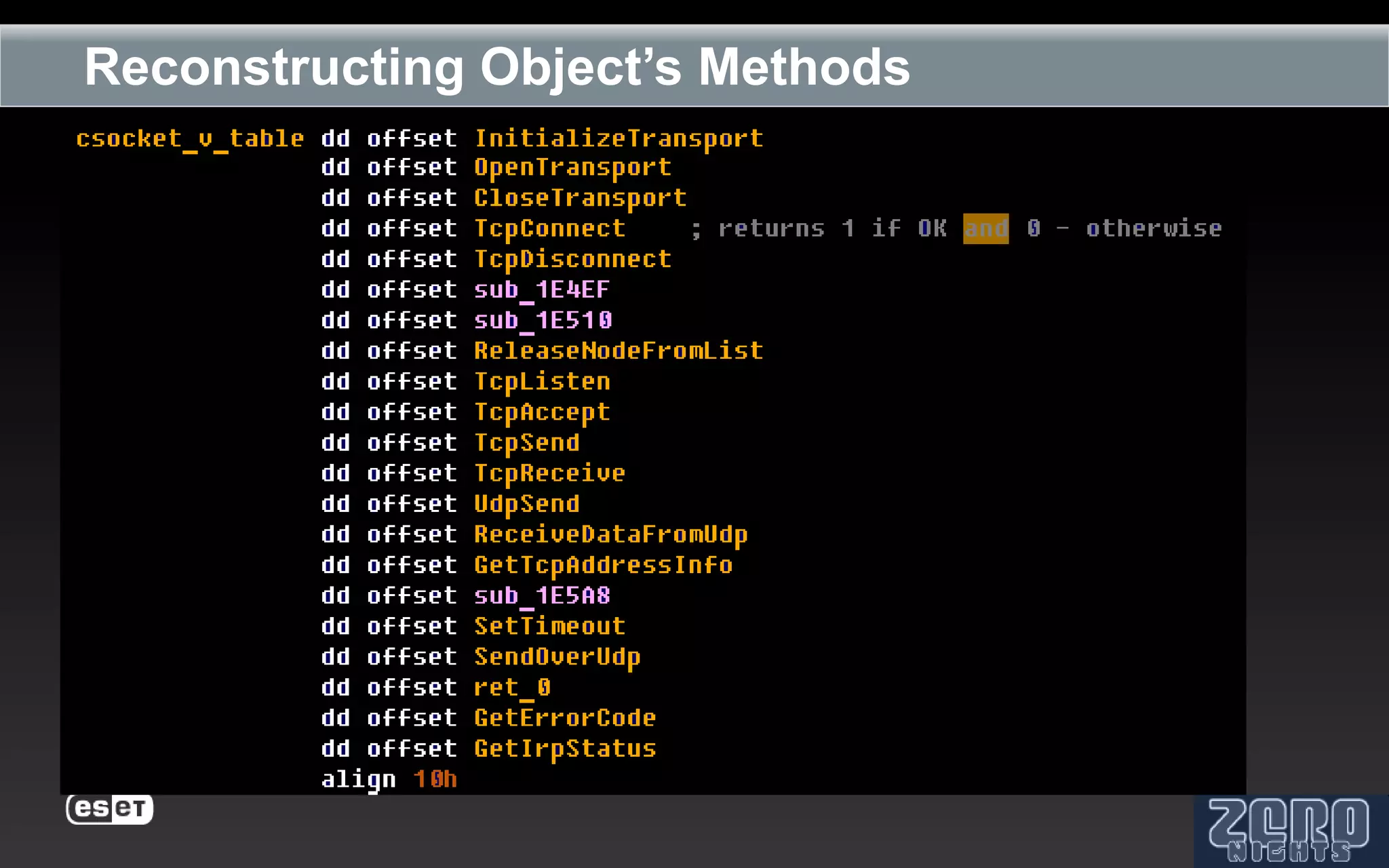 Reconstructing Object’s Methods
 