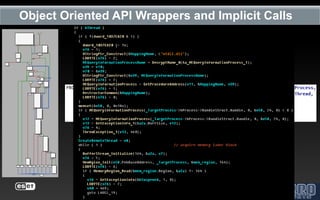Object Oriented API Wrappers and Implicit Calls
 
