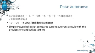• autorunsc – a * -ct –h –m –s –nobanner
/accepteula
• –v –vt – if VirusTotal detects matter
• Simple Powershell script compares current autorunsc result with the
previous one and writes text log
Data: autorunsc
 