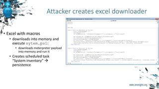 • Excel with macros
• downloads into memory and
execute sytem.ps1:
• downloads meterpreter payload
into memory and run it
• Creates scheduled task
“System inventory” 
persistence
Attacker creates excel downloader
 