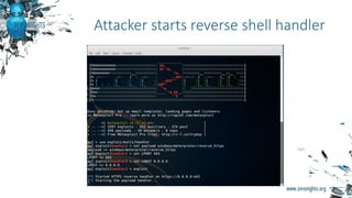 Attacker starts reverse shell handler
 