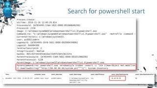 Search for powershell start
 
