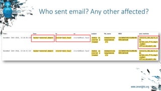 Who sent email? Any other affected?
 