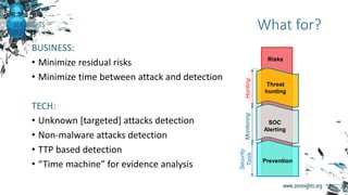 BUSINESS:
• Minimize residual risks
• Minimize time between attack and detection
TECH:
• Unknown [targeted] attacks detection
• Non-malware attacks detection
• TTP based detection
• “Time machine” for evidence analysis
What for?
Security
ToolsMonitoringHunting
Prevention
Threat
hunting
SOC
Alerting
Risks
 