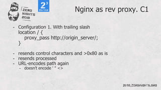 Nginx as rev proxy. C1
- Configuration 1. With trailing slash
location / {
proxy_pass http://origin_server/;
}
- resends control characters and >0x80 as is
- resends processed
- URL-encodes path again
- doesn’t encode ' " <>
 