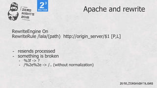 Apache and rewrite
RewriteEngine On
RewriteRule /lala/(path) http://origin_server/$1 [P,L]
- resends processed
- something is broken
- %3f -> ?
- /%2e%2e -> /.. (without normalization)
 