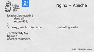Nginx + Apache
location /protected/ {
deny all;
return 403;
}
+ proxy_pass http://apache (no trailing slash)
/protected//../
Nginx: /
Apache: /protected/
 