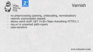 Varnish
- no preprocessing (parsing, urldecoding, normalization)
- resends unprocessed request
- allows weird stuff: GET !i<@>?lala=#anything HTTP/1.1
- req.url is unparsed path+query
- case-sensitive
 