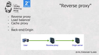 "Reverse proxy"
- Reverse proxy
- Load balancer
- Cache proxy
- …
- Back-end/Origin
 