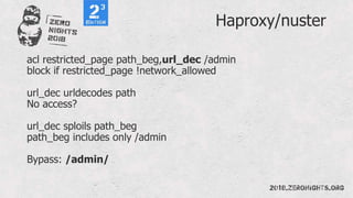 Haproxy/nuster
acl restricted_page path_beg,url_dec /admin
block if restricted_page !network_allowed
url_dec urldecodes path
No access?
url_dec sploils path_beg
path_beg includes only /admin
Bypass: /admin/
 