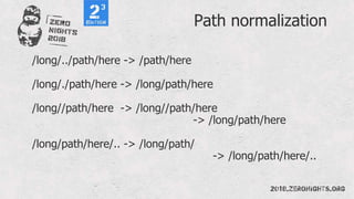 Path normalization
/long/../path/here -> /path/here
/long/./path/here -> /long/path/here
/long//path/here -> /long//path/here
-> /long/path/here
/long/path/here/.. -> /long/path/
-> /long/path/here/..
 
