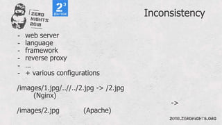 Inconsistency
- web server
- language
- framework
- reverse proxy
- …
- + various configurations
/images/1.jpg/..//../2.jpg -> /2.jpg
(Nginx)
->
/images/2.jpg (Apache)
 