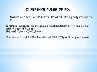 Fd & Normalization - Database Management System | PPTX
