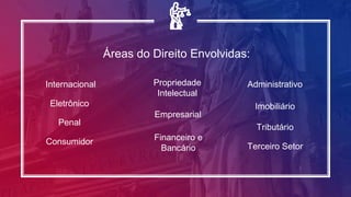 Direito Internacional
▣ As principais legislações sobre crowdfunding mundo afora,
com a aplicação de direito comparado par...
