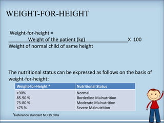 WEIGHT-FOR-HEIGHT
19
Weight-for-height =
Weight of the patient (kg) X 100
Weight of normal child of same height
The nutritional status can be expressed as follows on the basis of
weight-for-height:
Weight-for-Height * Nutritional Status
>90%
85-90 %
75-80 %
<75 %
Normal
Borderline Malnutrition
Moderate Malnutrition
Severe Malnutrition
*Reference standard NCHS data
 
