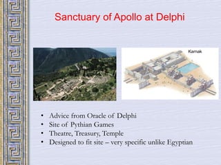 Sanctuary of Apollo at Delphi 
Karnak 
• Advice from Oracle of Delphi 
• Site of Pythian Games 
• Theatre, Treasury, Temple 
• Designed to fit site – very specific unlike Egyptian 
 
