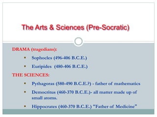 The Arts & Sciences (Pre-Socratic) 
DRAMA (tragedians): 
 Sophocles (496-406 B.C.E.) 
 Euripides (480-406 B.C.E.) 
THE SCIENCES: 
 Pythagoras (580-490 B.C.E.?) - father of mathematics 
 Democritus (460-370 B.C.E.)- all matter made up of 
small atoms. 
 Hippocrates (460-370 B.C.E.) “Father of Medicine” 
 