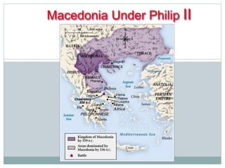 Macedonia Under Philip II 
