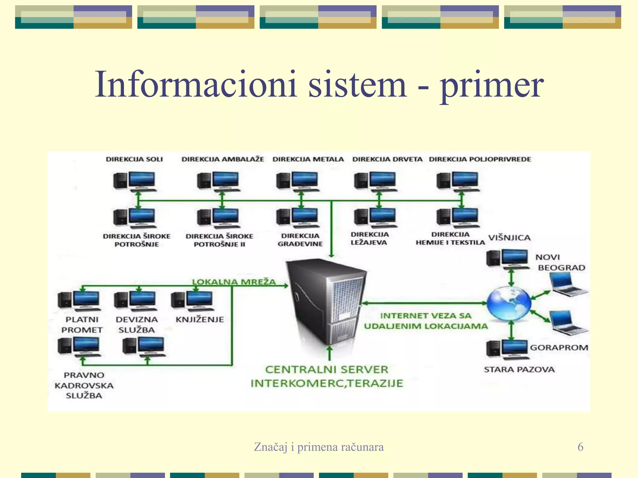 značaj_i_primena_računara(2).ppt