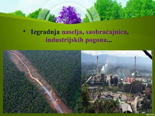 
Izgradnja naselja, saobraćajnica,
industrijskih pogona...
 