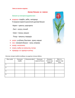 Znacaj biljaka | PDF