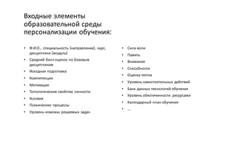 Входные элементы
образовательной среды
персонализации обучения:
• Ф.И.О., специальность (направление), курс,
дисциплина (модуль)
• Средний балл оценок по базовым
дисциплинам
• Исходная подготовка
• Компетенции
• Мотивация
• Топологические свойства личности
• Условия
• Психические процессы
• Уровень новизны решаемых задач
• Сила воли
• Память
• Внимание
• Способности
• Оценка тестов
• Уровень самостоятельных действий
• Банк данных технологий обучения
• Уровень обеспеченности ресурсами
• Календарный план обучения
• ...
 
