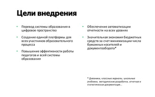 Знай.Бай - Платформа Электронных Сервисов Для Образования | PPT