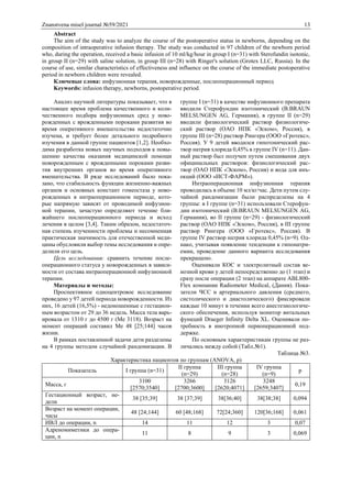 Znanstvena misel journal №59/2021 13
Abstract
The aim of the study was to analyze the course of the postoperative status in newborns, depending on the
composition of intraoperative infusion therapy. The study was conducted in 97 children of the newborn period
who, during the operation, received a basic infusion of 10 ml/kg/hour in group I (n=31) with Sterofundin isotonic,
in group II (n=29) with saline solution, in group III (n=28) with Ringer's solution (Grotex LLC, Russia). In the
course of use, similar characteristics of effectiveness and influence on the course of the immediate postoperative
period in newborn children were revealed.
Ключевые слова: инфузионная терапия, новорожденные, послеоперационный период
Keywords: infusion therapy, newborns, postoperative period.
Анализ научной литературы показывает, что в
настоящее время проблема качественного и коли-
чественного подбора инфузионных сред у ново-
рожденных с врожденными пороками развития во
время оперативного вмешательства недостаточно
изучена, и требует более детального подробного
изучения в данной группе пациентов [1,2]. Необхо-
дима разработка новых научных подходов к повы-
шению качества оказания медицинской помощи
новорожденным с врожденными пороками разви-
тия внутренних органов во время оперативного
вмешательства. В ряде исследований было пока-
зано, что стабильность функции жизненно-важных
органов и основных констант гомеостаза у ново-
рожденных в интраоперационном периоде, кото-
рые напрямую зависят от проводимой инфузион-
ной терапии, зачастую определяют течение бли-
жайшего послеоперационного периода и исход
лечения в целом [3,4]. Таким образом, недостаточ-
ная степень изученности проблемы и несомненная
практическая значимость для отечественной меди-
цины обусловили выбор темы исследования и опре-
делили его цель.
Цель исследования: сравнить течение после-
операционного статуса у новорожденных в зависи-
мости от состава интраоперационной инфузионной
терапии.
Материалы и методы:
Проспективное одноцентровое исследование
проведено у 97 детей периода новорожденности. Из
них, 16 детей (16,5%) - недоношенные с гестацион-
ным возрастом от 29 до 36 недель. Масса тела варь-
ировала от 1310 г до 4500 г (Ме 3118). Возраст на
момент операций составил Ме 48 [25;144] часов
жизни.
В рамках поставленной задачи дети разделены
на 4 группы методом случайной рандомизации. В
группе I (n=31) в качестве инфузионного препарата
вводили Стерофундин изотонический (B.BRAUN
MELSUNGEN AG, Германия), в группе II (n=29)
вводили физиологический раствор физиологиче-
ский раствор (ОАО НПК «Эском», Россия), в
группе III (n=28) раствор Рингера (ООО «Гротекс»,
Россия). У 9 детей вводился гипотонический рас-
твор натрия хлорида 0,45% в группе IV (n=11). Дан-
ный раствор был получен путем смешивания двух
официнальных растворов: физиологический рас-
твор (ОАО НПК «Эском», Россия) и вода для инъ-
екций (ООО «ИСТ-ФАРМ»).
Интраоперационная инфузионная терапия
проводилась в объеме 10 мл/кг/час. Дети путем слу-
чайной рандомизации были распределены на 4
группы: в I группе (n=31) использовали Стерофун-
дин изотонический (B.BRAUN MELSUNGEN AG,
Германия), во II группе (n=29) - физиологический
раствор (ОАО НПК «Эском», Россия), в III группе
раствор Рингера (ООО «Гротекс», Россия). В
группе IV раствор натрия хлорида 0,45% (n=9). Од-
нако, учитывая появление тенденции к гипонатри-
емии, проведение данного варианта исследования
прекращено.
Оценивали КОС и электролитный состав ве-
нозной крови у детей непосредственно до (1 этап) и
сразу после операции (2 этап) на аппарате АВL800-
Flex компании Radiometer Medical, (Дания). Пока-
затели ЧСС и артериального давления (среднего,
систолического и диастолического) фиксировали
каждые 10 минут в течении всего анестезиологиче-
ского обеспечения, используя монитор витальных
функций Draeger Infinity Delta XL. Оценивали по-
требность в инотропной периоперационной под-
держке.
По основным характеристикам группы не раз-
личались между собой (Табл.№1).
Таблица №3.
Характеристика пациентов по группам (ANOVA, p)
Показатель I группа (n=31)
II группа
(n=29)
III группа
(n=28)
IV группа
(n=9)
р
Масса, г
3100
[2570;3540]
3266
[2700;3600]
3126
[2620;4071]
3248
[2659;3407]
0,19
Гестационный возраст, не-
дели
38 [35;39] 38 [37;39] 38[36;40] 38[38;38] 0,094
Возраст на момент операции,
часы
48 [24;144] 60 [48;168] 72[24;360] 120[36;168] 0,061
ИВЛ до операции, n 14 11 12 3 0,07
Адреномиметики до опера-
ции, n
11 8 9 3 0,069
 