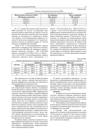 Znanstvena misel journal №59/2021 15
Таблица №3.
Уровень индекса резистентности в ПМА
в зависимости от соства интраоперационной инфузионной терапии.
Индекс резистентности в ПМА
(Ме/среднее значение)
До операции
(IR, мм/сек)
После операции
(IR, мм/сек)
Группа 1 0,7/0,74 0,7/0,75
Группа 2 0,8/0,74 0,7/0,72
Группа 3 0,7/0,75 0,7/0,75
р 0,21 0,18
В 1 и 3 группе Ме индекса резистентности в
ПМА составили 0,7 мм/сек, что определяет нор-
мальную скорость кровотока, во 2 группе тот же по-
казатель был несколько завышен, при этом среднее
значение не отклоняется от нормального показа-
теля. Однако, в послеоперационном периоде (в те-
чении 24 часов после операции) в 1 и 3 группах по-
казатели остались на прежнем уровне, в 2 группе
снизился до референтных значений.
Также в до- и послеоперационном периоде
проводилось измерение таких гормонов, как корти-
зол и инсулин (табл.№4). До операции в группе 1
уровень кортизола составил – 320 (134,4;556)
нмоль/л, во второй 517,2 (40,6;1125), в 3 группе –
158,4 (73,2;333,9). В послеоперационном периоде
показатели кортизола были следующими: в 1
группе – 42,3 (13,9;129,6), во 2 – 28,8 (15,9;226,1), в
3 группе – 25,6 (21,8;33,3) (табл.№3). Нормальные
референтеные значения кортизола по сводным дан-
ным литературы разнятся, нами были приняты за
норму следующие данные: 55-304 нмоль/л. Следо-
вательно, до операции все новорожденные имели
повышенный уровень кортизола, вероятно на фоне
влияния совокупности патологии. В первые сутки
после оперативного вмешательства отмечалось
снижение показателя кортизола во всех группах по
сравнению с дооперационным уровнем (р=0,024),
что говорит об адекватном уровне анестезиологи-
ческой защиты и снижении стресс-реакции у детей
вне зависимости от состава проводимой интраопе-
рационной инфузии.
Таблица №4.
Оценка гормонального статуса в зависимости от соства базовой интраоперационной терапии
Группы
Кортизол Инсулин
До операции После операции До операции После операции
Ме Ср.зн. Ме Ср.зн. Ме Ср.зн. Ме Ср.зн.
Группа 1 320 341,1 42,3 88,7 9,4 10,3 11,7 12,8
Группа 2 517,2 648,3 28,8 103 6,2 7,1 5,7 6,46
Группа 3 158,4 206,3 25,6 34,9 8,5 8,9 10,2 8,7
р 0,024 0,4
Вне зависимости от состава солевых растворов
во всех трех группах значения инсулина были в
пределах референтных значений, и не изменились в
послеоперационном периоде (р=0,4).
Обсуждение: основной целью периоперацион-
ной инфузионной терапии является поддержание
адекватной работы сердечно-сосудистой системы,
что включает нормализацию ОЦК, перфузионного
давления, сердечного выброса, тканевой перфузии
и доставки кислорода тканям, обеспечение электро-
литного баланса и кислотно-основного равновесия.
Выбор вводимых растворов зависит от многих фак-
торов, таких как тип операции, гестационного и
постнатального возраста, физиологического созре-
вания всех органов и систем, сопутствующей пато-
логии и кровопотери [5]. На сегодняшний день на
рынке представлено разнообразие полиинонных и
сбалансированных растворов с добавлением носи-
телей резервной щелочности (лактат, малат, аце-
тат). Однако преимущества их использования пе-
ред физиологическим раствором у детей первых
месяцев жизни не доказано.
В первую очередь, сложность адекватного под-
бора инфузионной терапии по составу и количеству
определяется особенностями водно-электролит-
ного обмена у новорожденных, незрелости почеч-
ной и гормональной регуляции.
В нашем исследовании определено, что при
проведении интраоперационной инфузионной те-
рапии у новорожденных детей в качестве базового
раствора можно использовать как сбалансирован-
ные растворы (Стерофундин изотонический), так и
обычные солевые растворы (раствор натрия хло-
рида 0,9%, раствор Рингера).
Выводы:
1. В первые сутки после оперативного вмеша-
тельства отмечается снижение показателя корти-
зола во всех группах по сравнению с дооперацион-
ным уровнем (р=0,024) вне зависимости от состава
проводимой интраоперационной инфузии.
2. В ближайшем послеоперационном периоде
во всех группах показатели индекса резистентности
в передней мозговой артерии находились в преде-
лах референтных значений.
3. Средние дозы катехоламиновой под-
держки не отличались между группами и составили
7,2 мкг/кг/мин в 1 группе, 6,3 мкг/кг/мин в осталь-
ных группах. В среднем во всех группах потреб-
ность в инотропной поддержке сохранялась в тече-
ние 5 дней во всех группах.
 